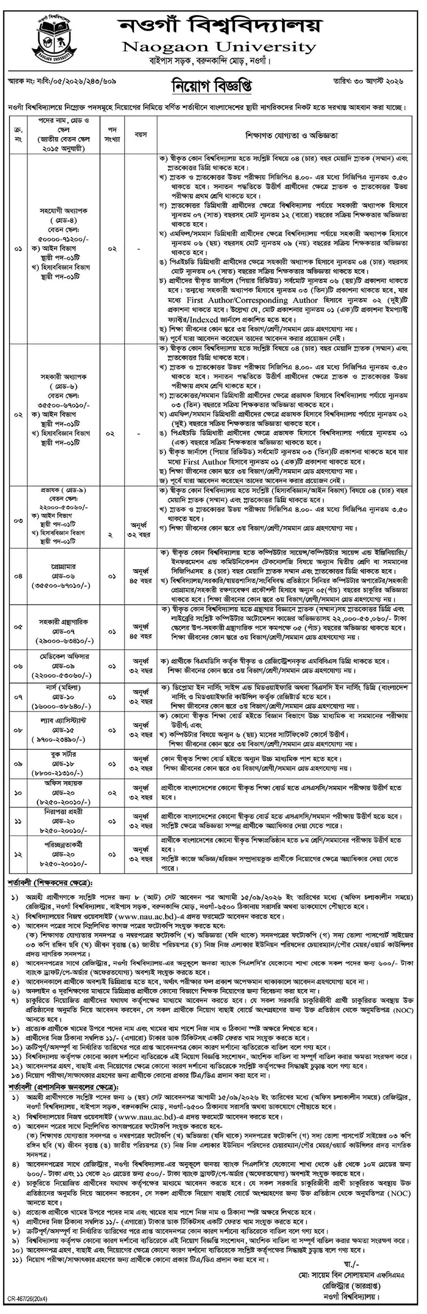Naogaon University Job Circular 2026.webp