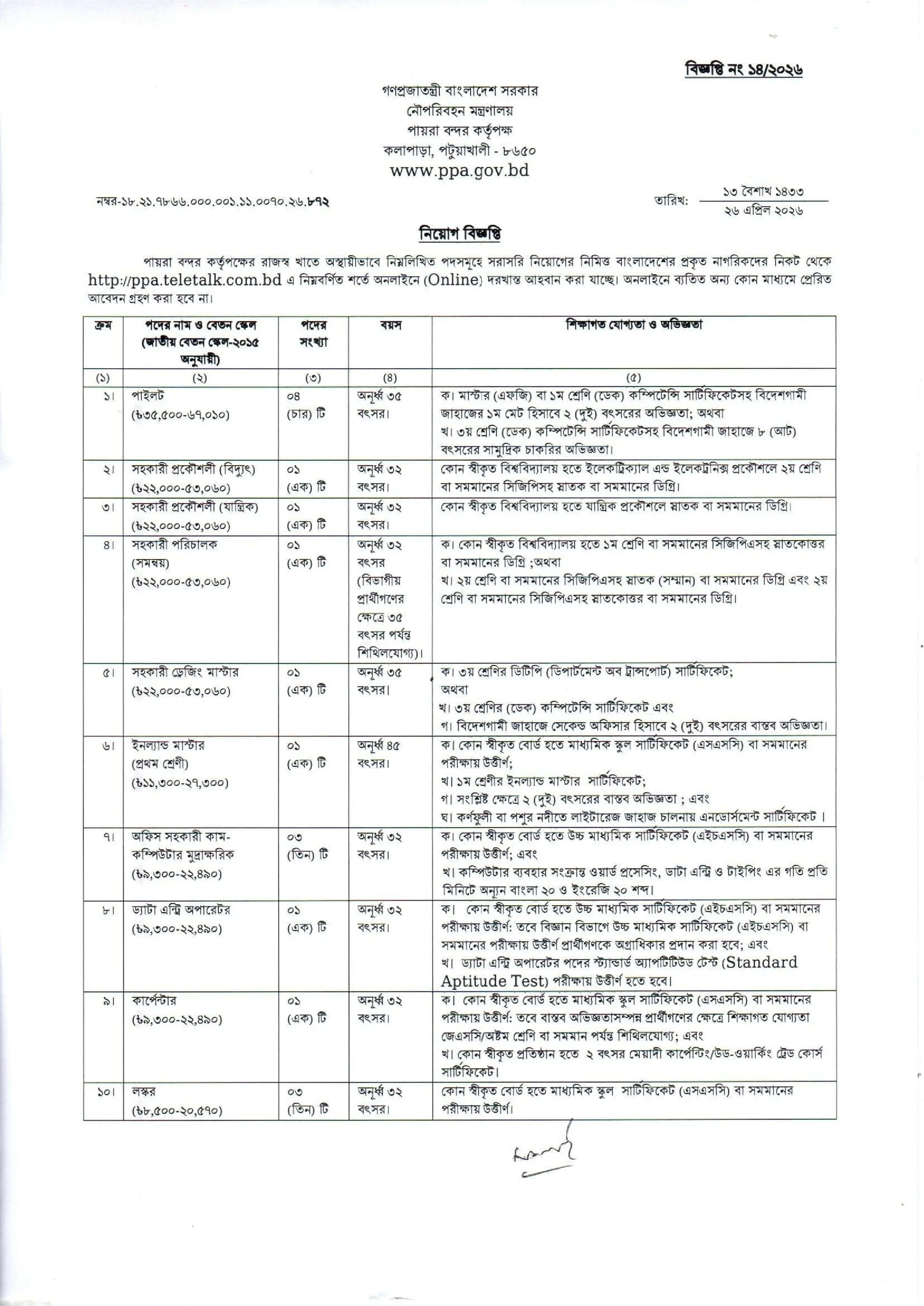 PPA Job Circular 2026-1.jpg