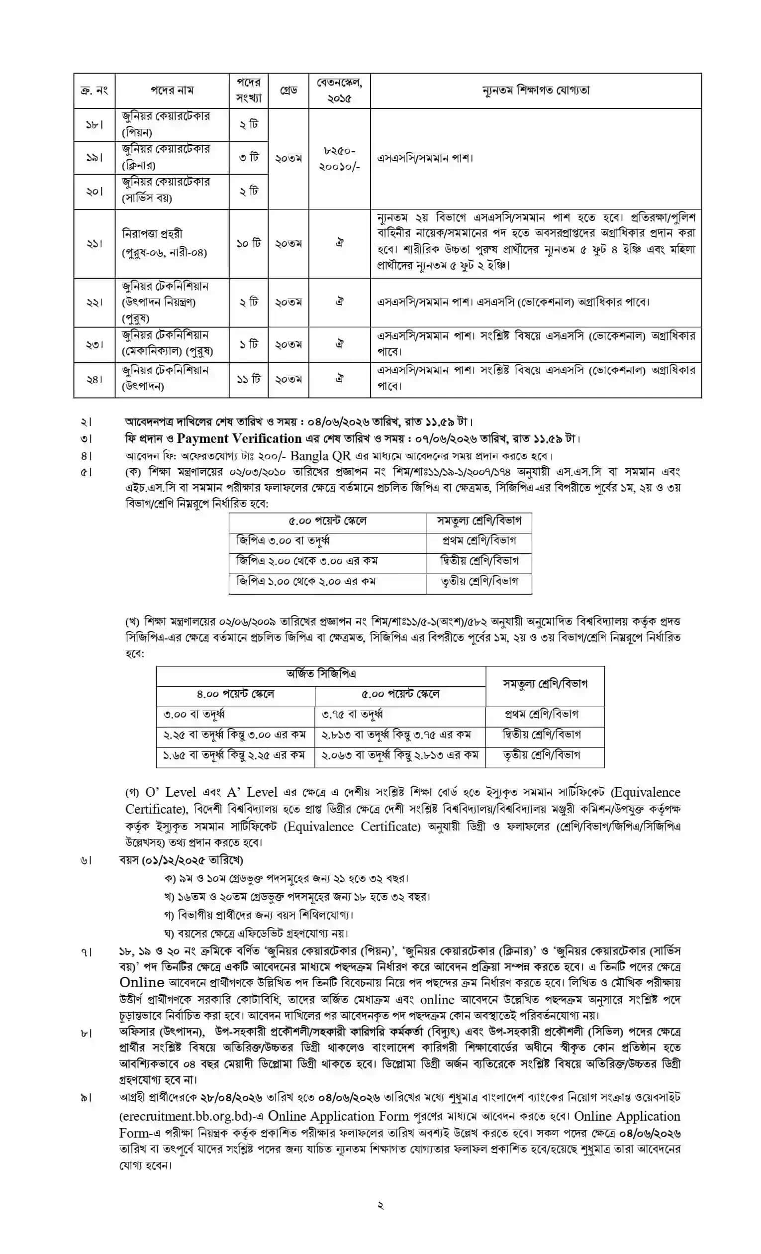 Bangladesh Bank Job Circular 2026-2.jpg