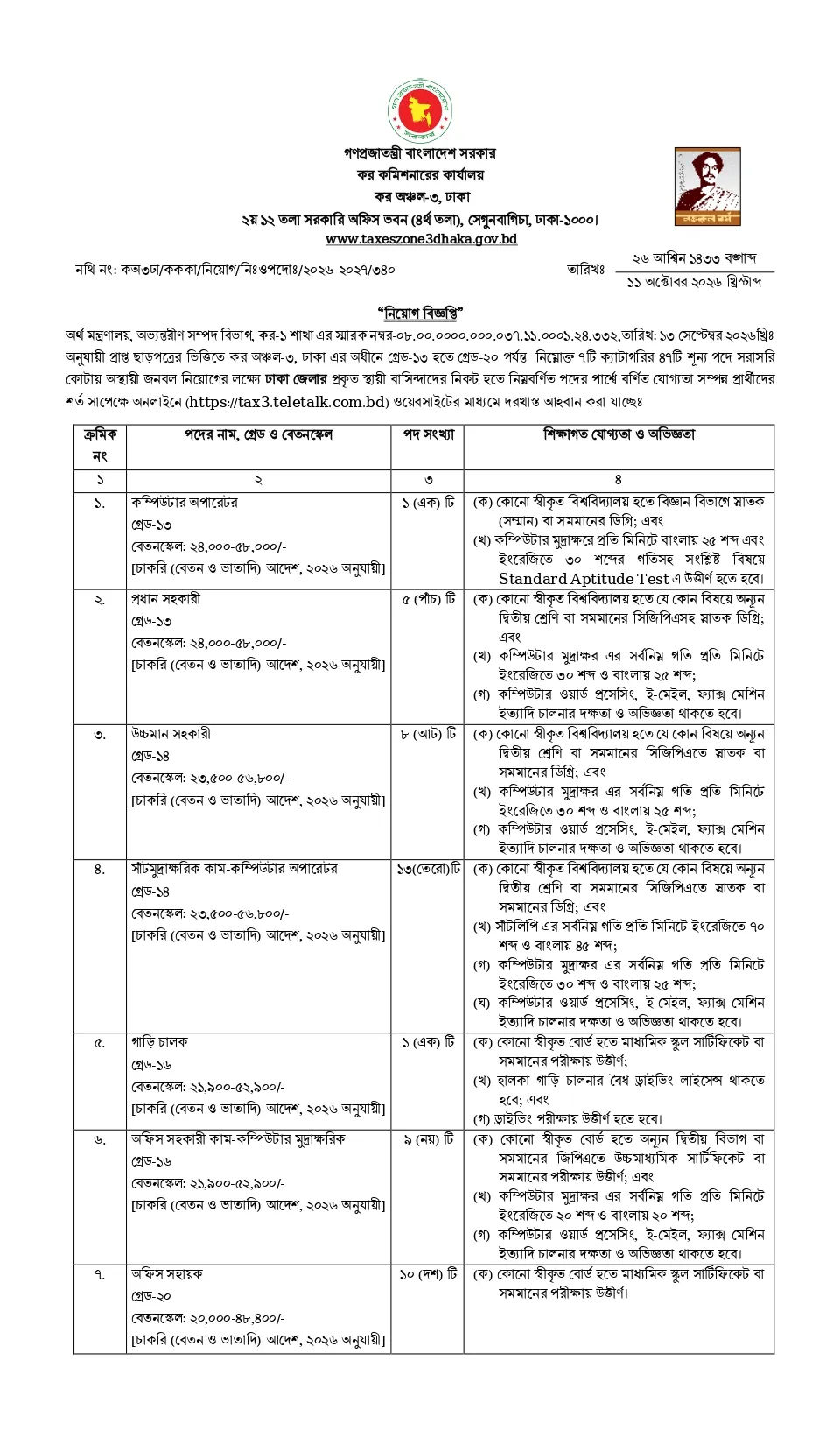 TAX3 Job Circular 2026 PDF-1.webp