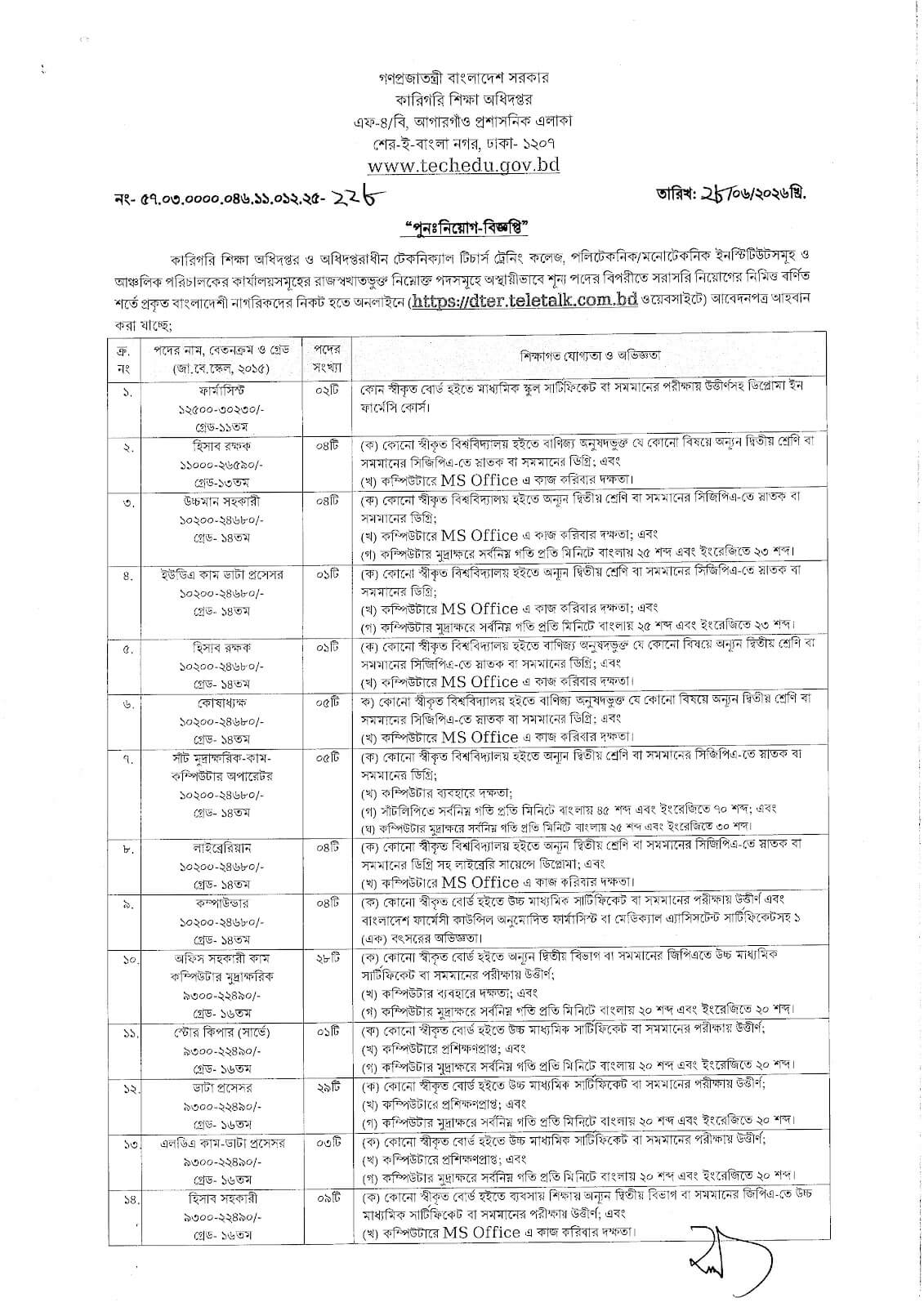 DTE Job Circular 2026 PDF1.jpg
