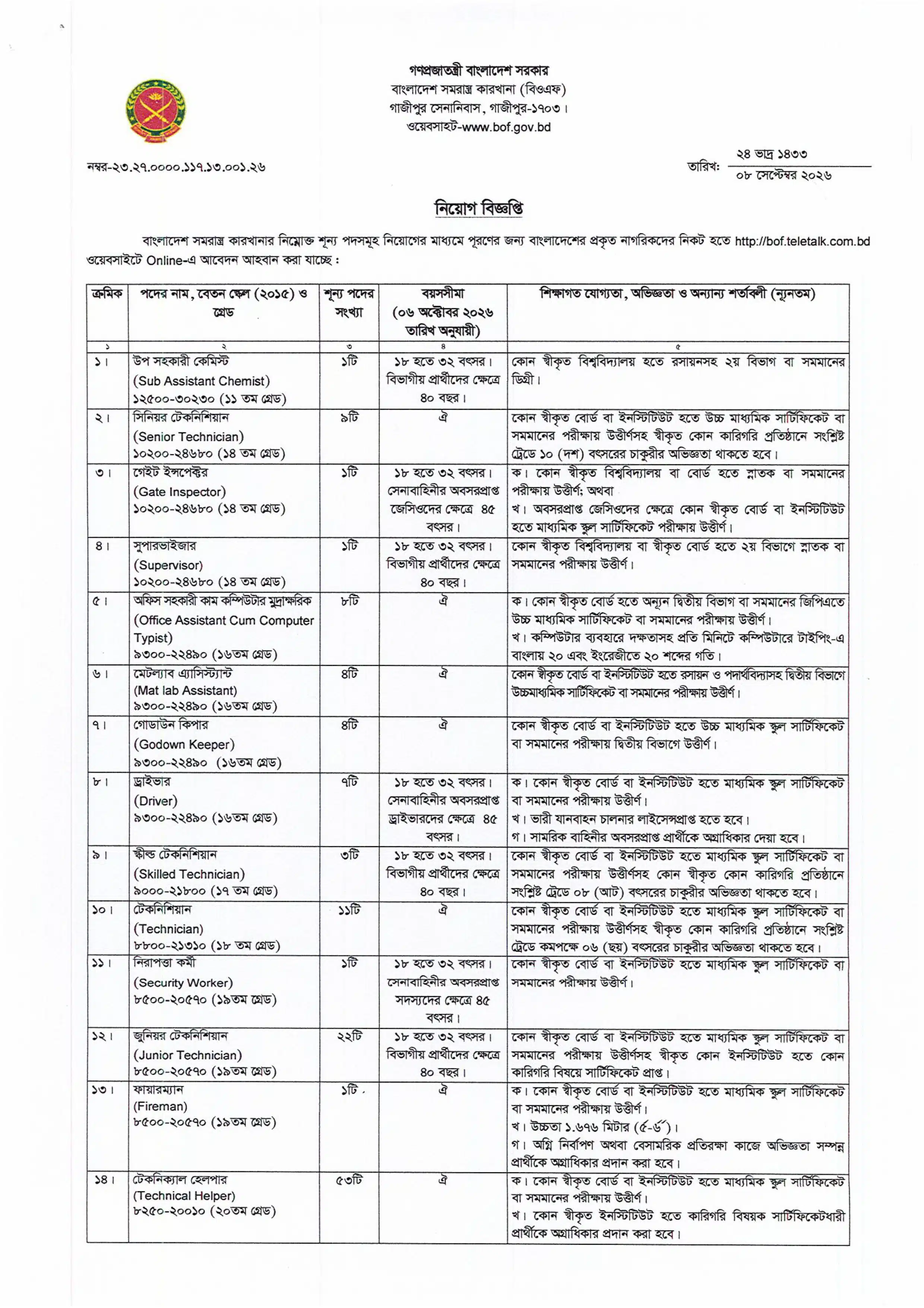 BOF Job Circular 2026 PDF-1.webp