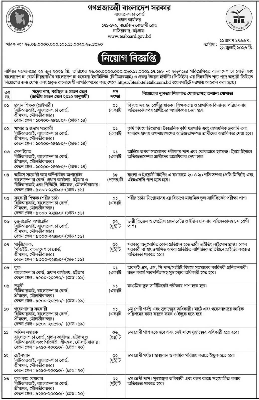 BTEAB Job Circular 2026-1.jpg