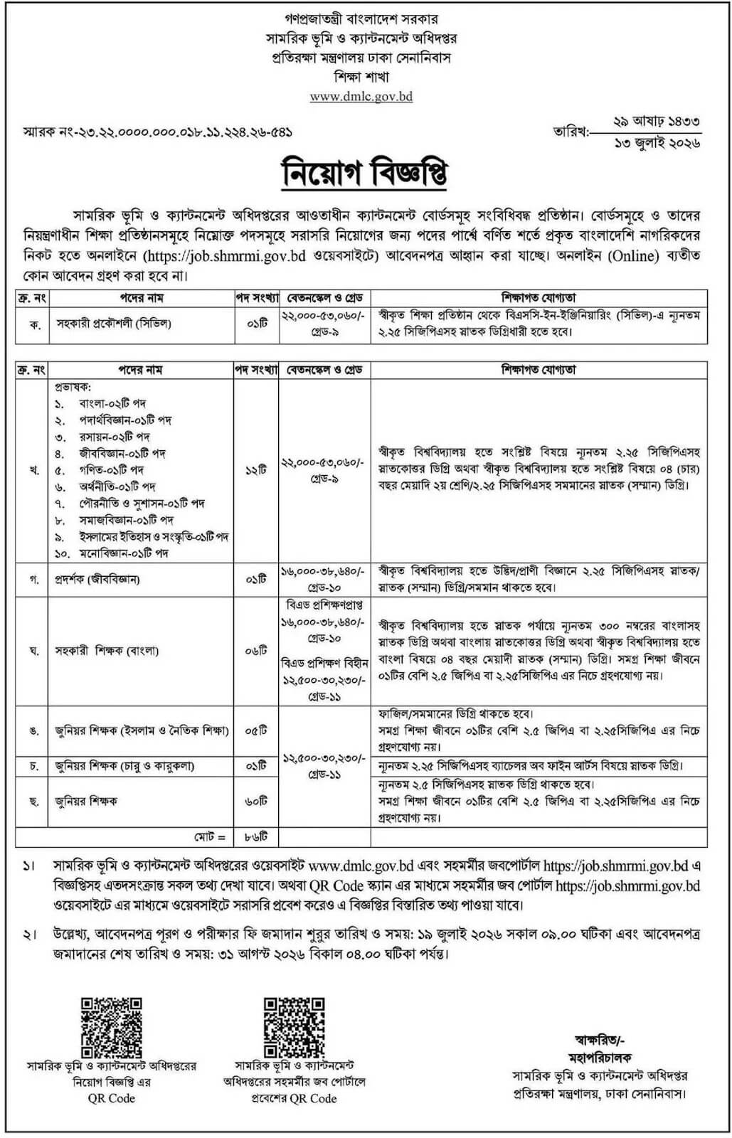 DMLC Job Circular 2026.jpg