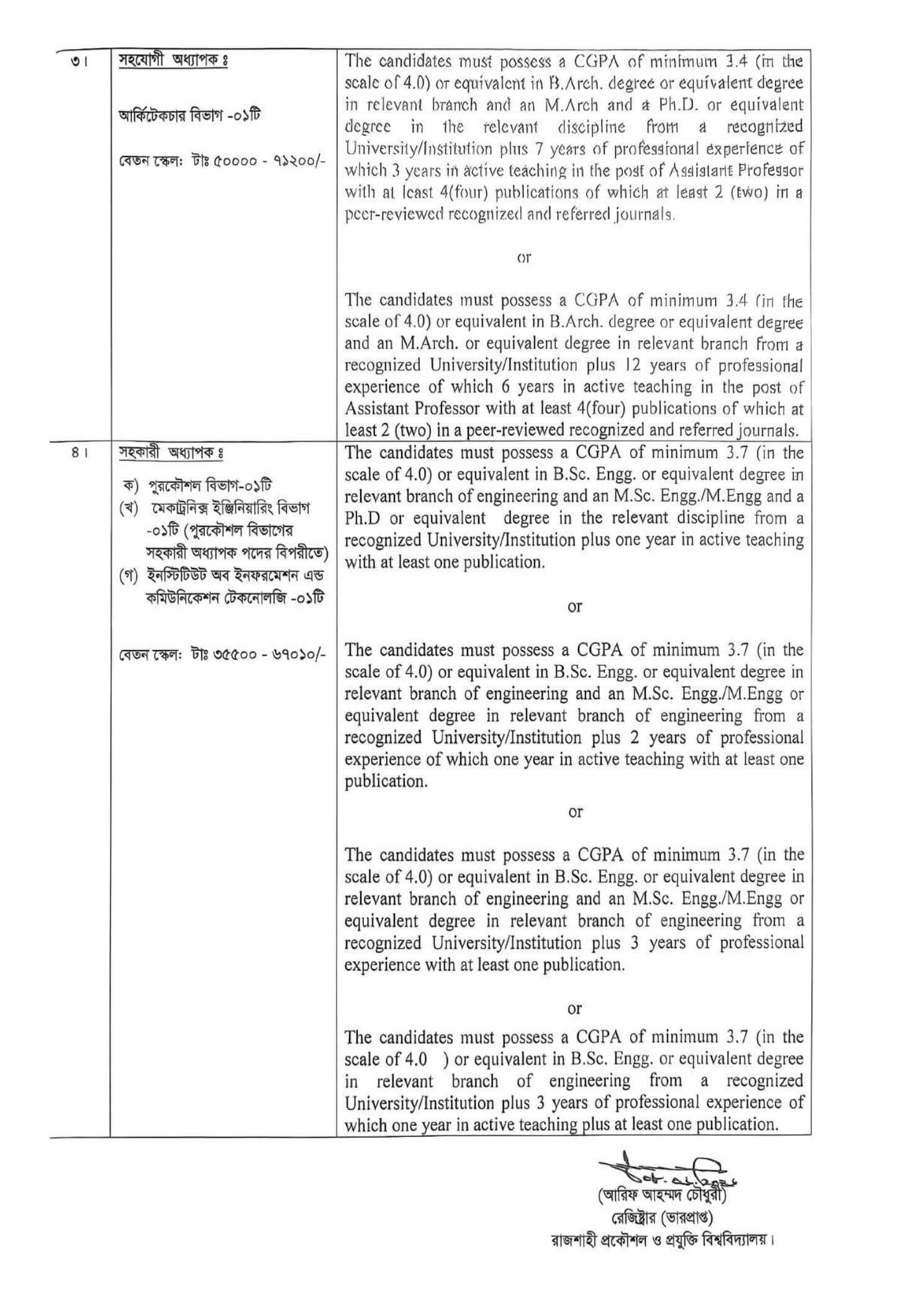 RUET Job Circular 2026 PDF-3.jpg