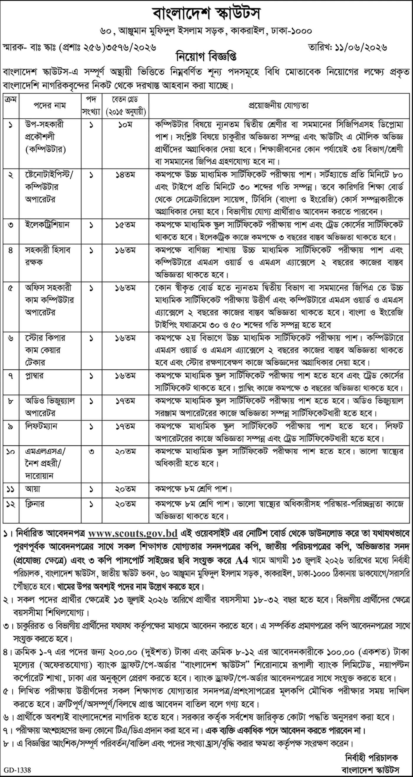 Bangladesh Scouts Job Circular 2026.jpg