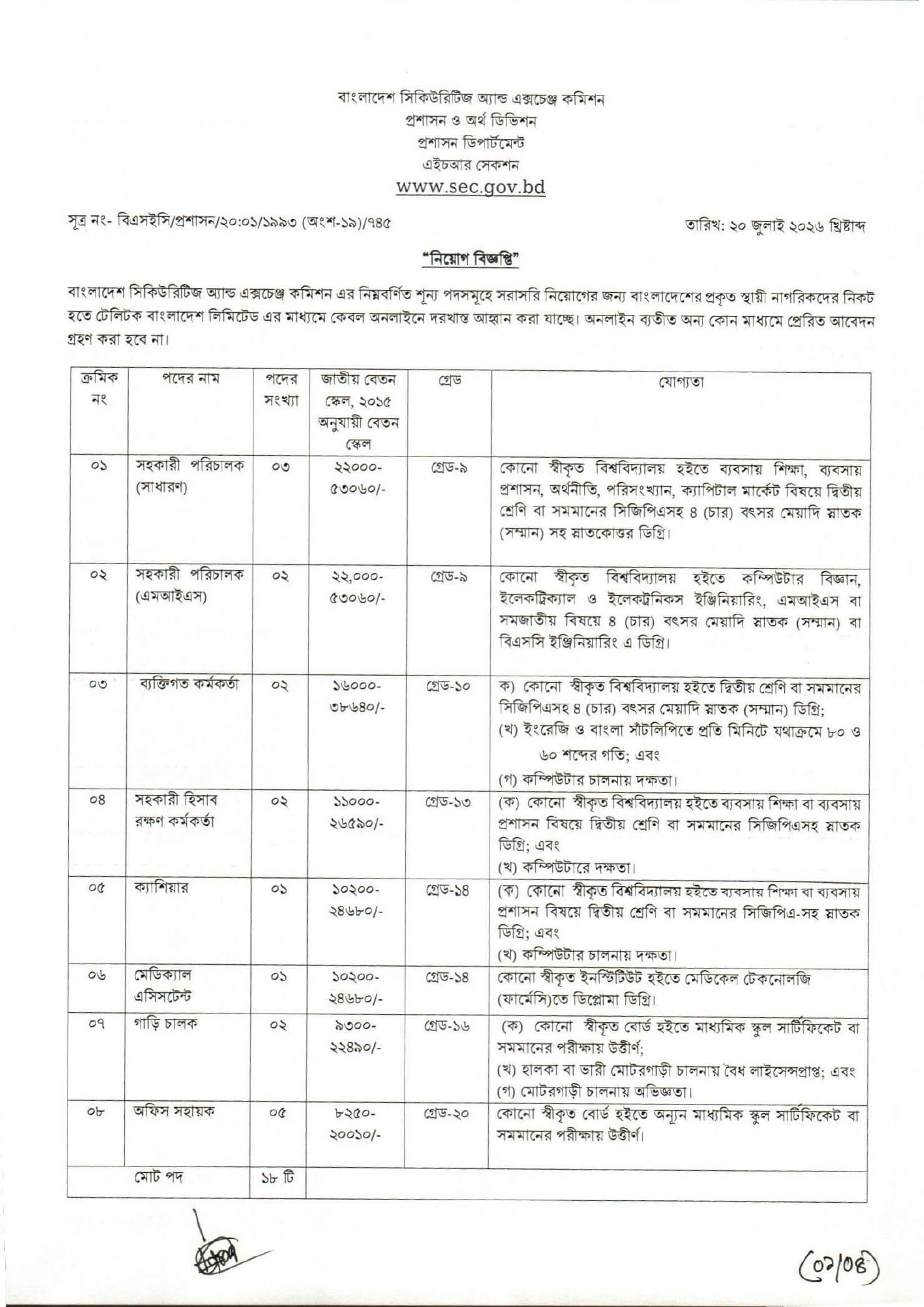 SEC Job Circular 2026 PDF-1.jpg
