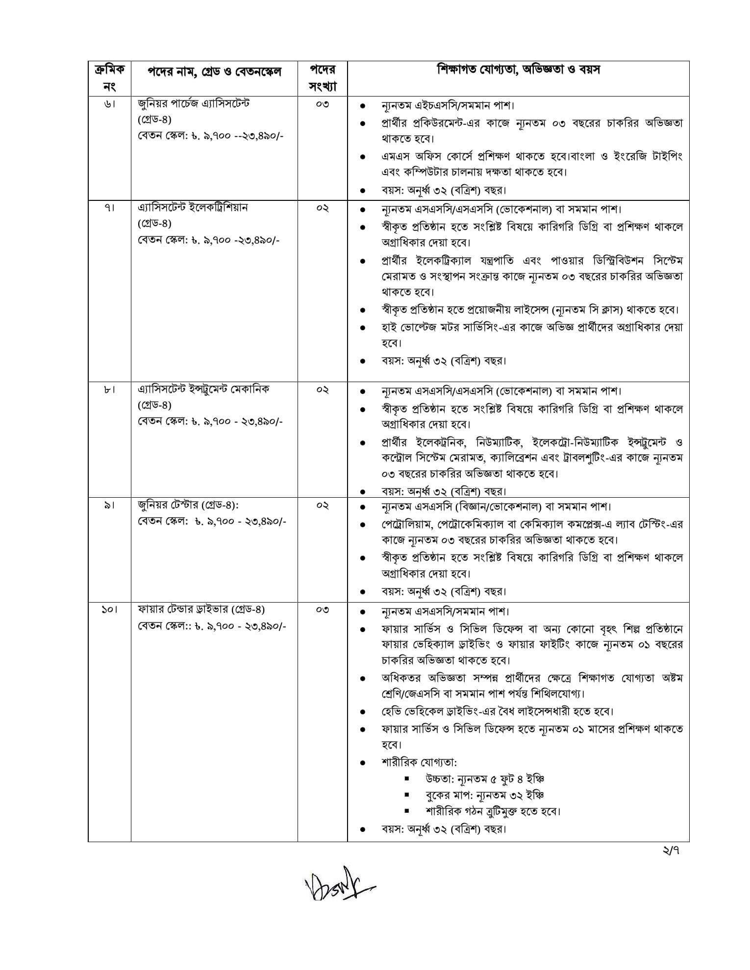 ERLB Job Circular 2026 PDF-2.jpg