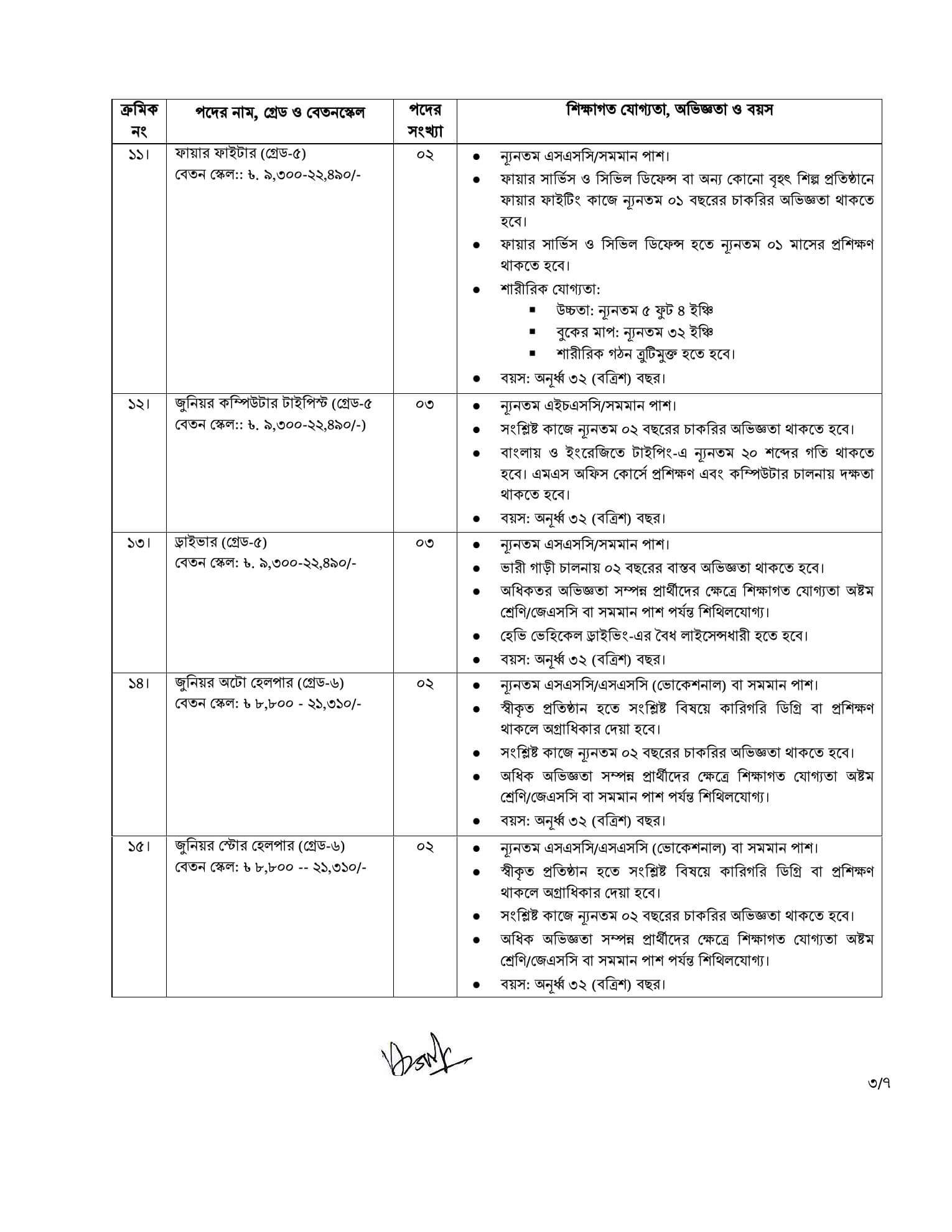 ERLB Job Circular 2026 PDF-3.jpg
