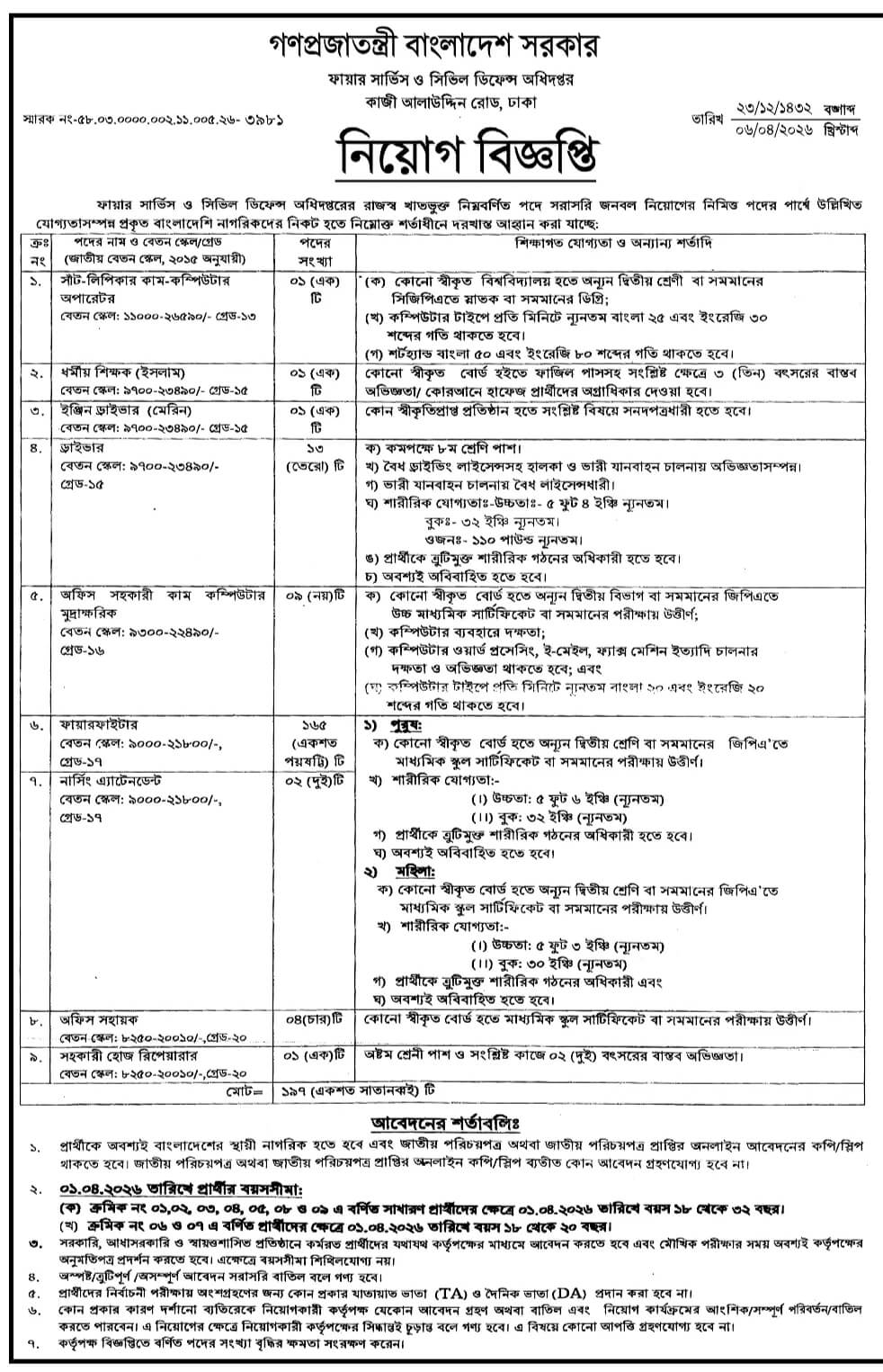 Fire Service Job Circular 2026.jpg