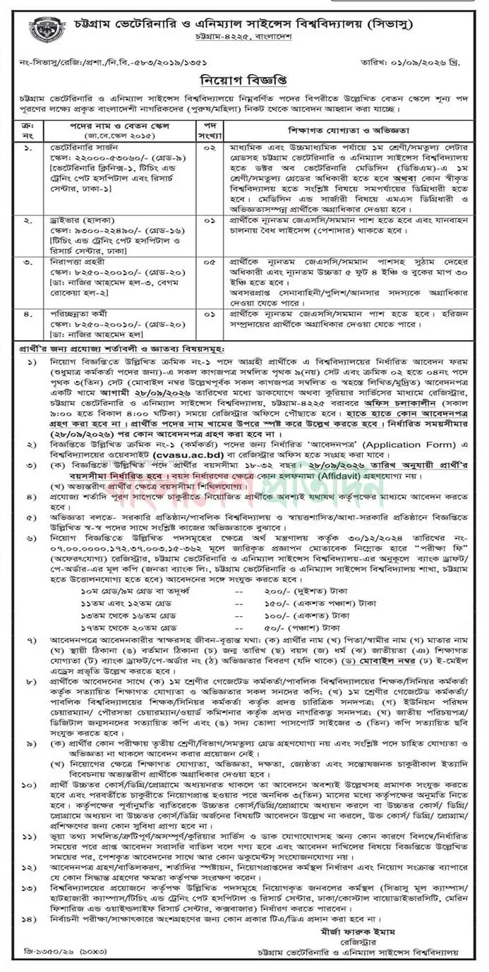 CVASU Job Circular 2026.webp