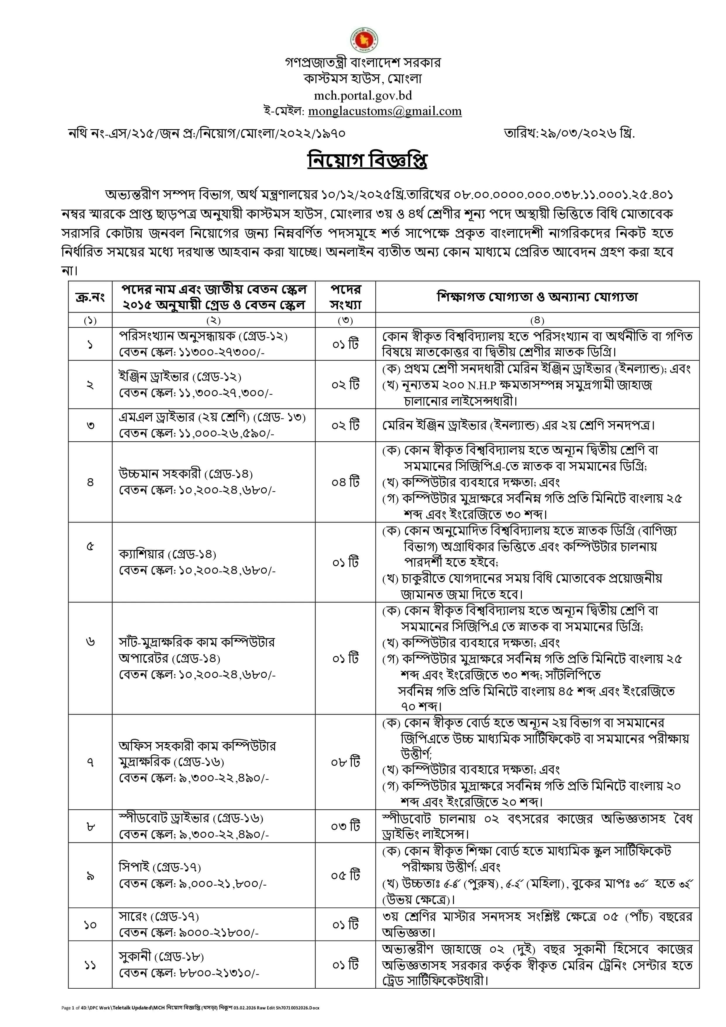 Mongla Custom House Job Circular 2026
