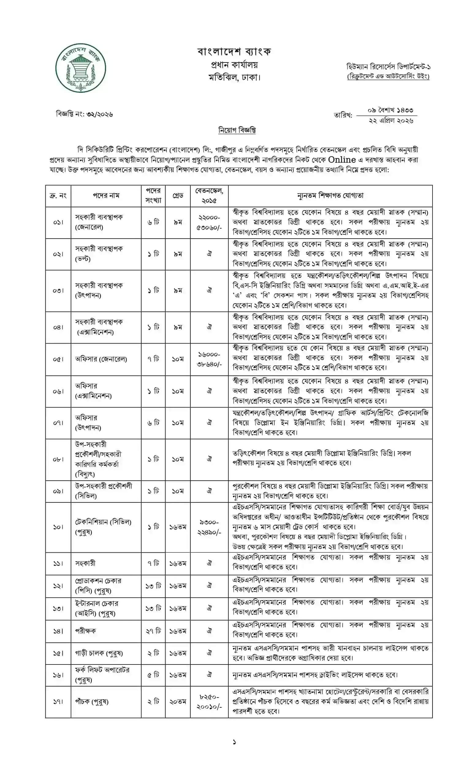 Bangladesh Bank Job Circular 2026-1.jpg