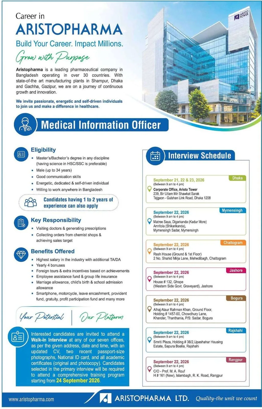 Aristopharma Ltd Job Circular 2026.webp