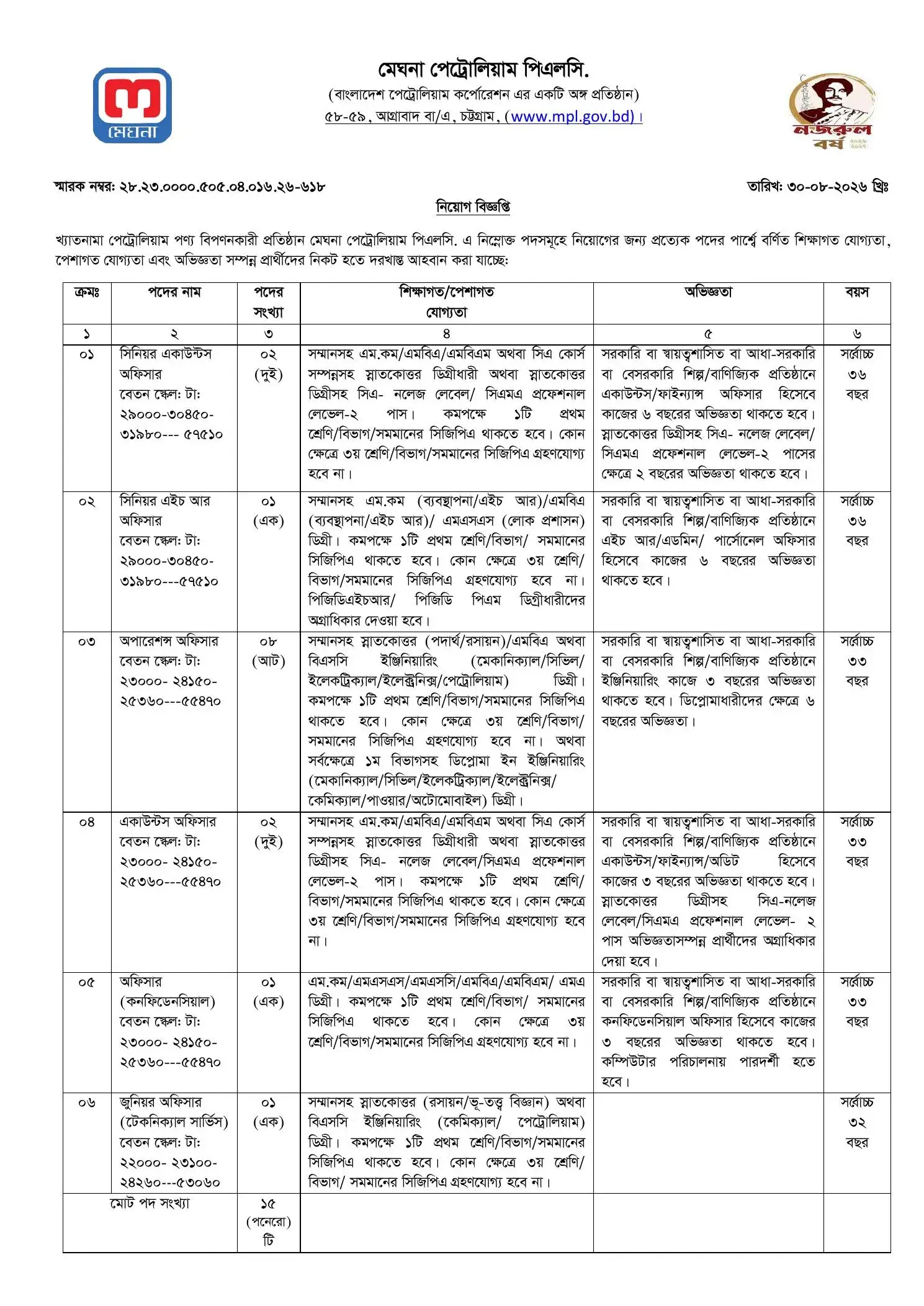 MPL Job Circular 2026 PDF-1.webp